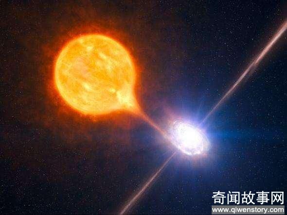 探密：太阳被黑洞吸收，直接向外喷发1000万余年的能量！_0
