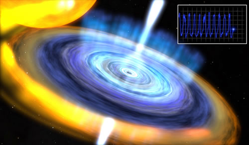 NASA 发现史上最小的迷你黑洞 质量不足太阳3倍