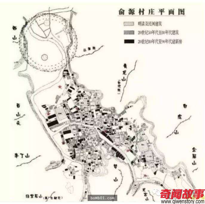 刘伯温依八卦阵设计神秘村庄＂八卦村＂，连科学家都无法解释…_0