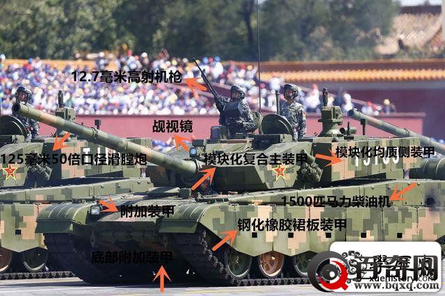 技术解读：中国陆战之王，最新型99A式主战坦克