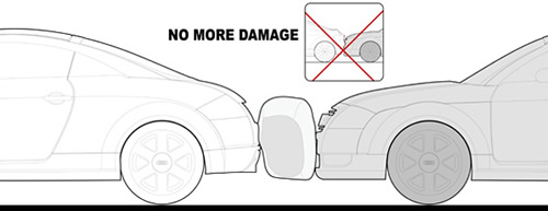车尾安全气囊 可以避免小摩擦