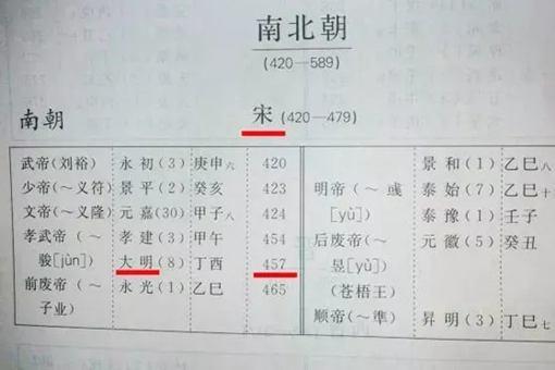 年号制度从什么时候开始-其实日本的年号都是来源于中国