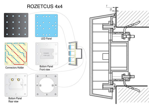 Rozetkcus 网格插座 小面积利用最大化