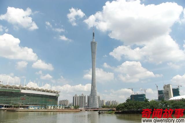 涨姿势！中国最富裕的十大城市地标到底是什么？加港、澳、台