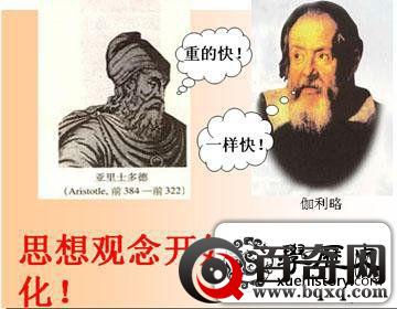 欧洲科学技术起源于中国？“西学中源论”竟然还得到康熙的支持！