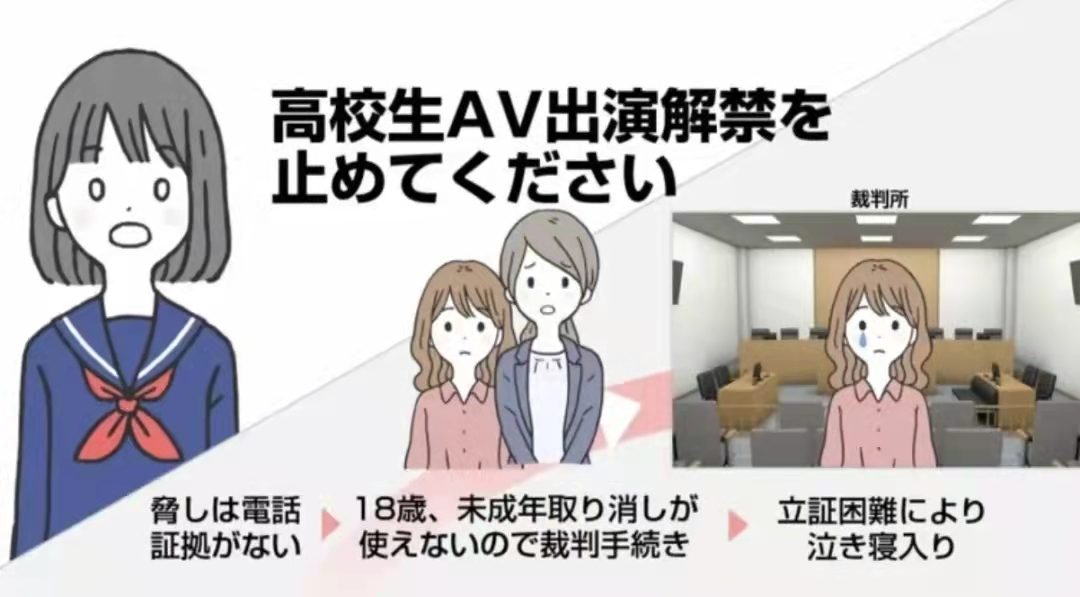日本将立法保护18、19岁成年女孩禁止出演AV ？
