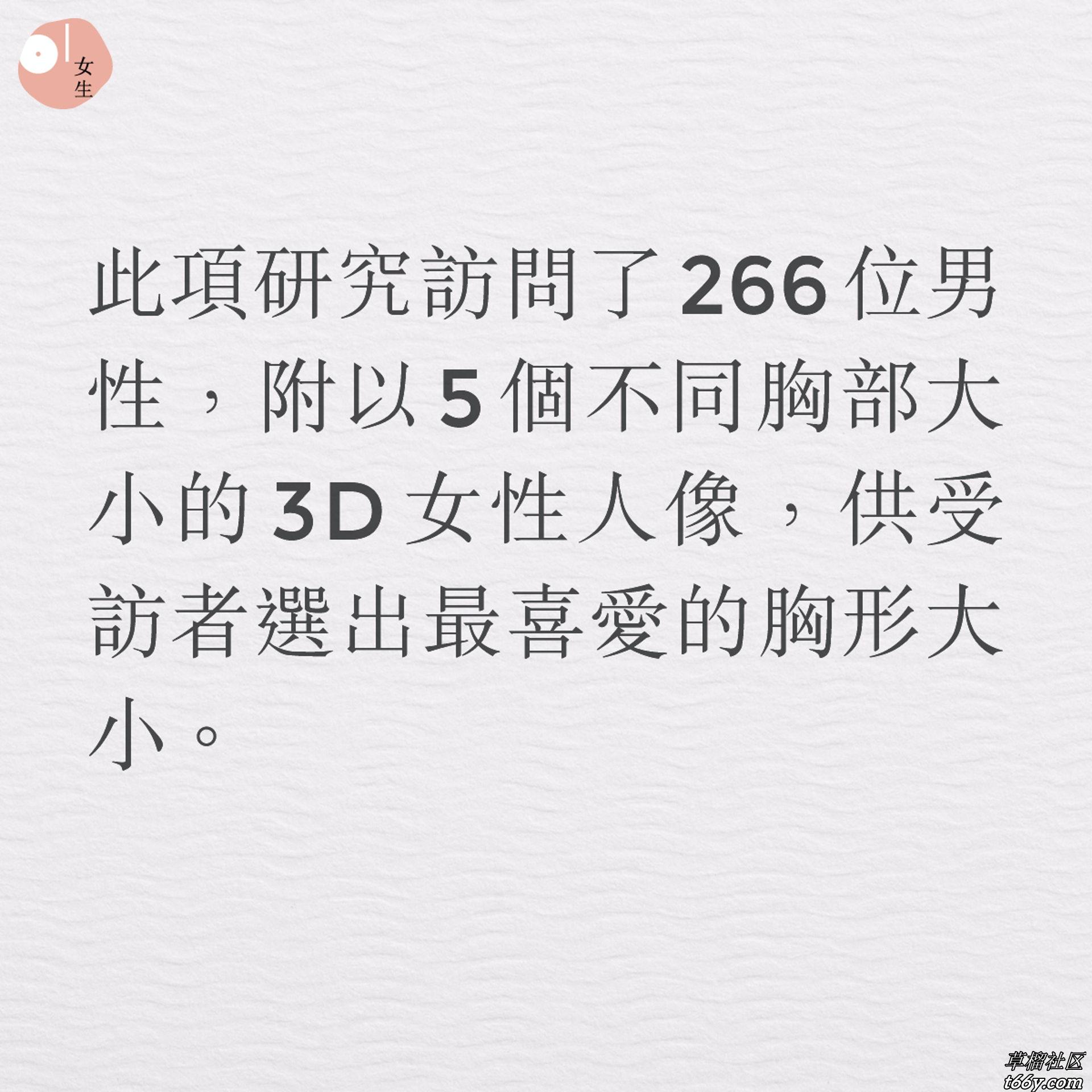 男生只爱大胸？婚后更爱这种尺寸