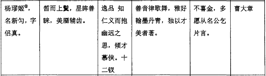 如何让大宝剑变大保健？古人的经典嫖娼攻略不来了解一下吗？