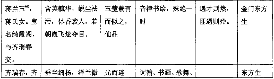 如何让大宝剑变大保健？古人的经典嫖娼攻略不来了解一下吗？