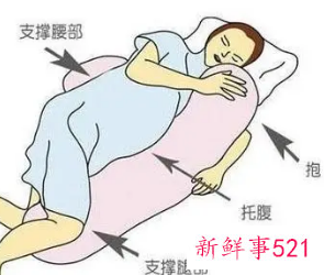 孕妇怎样睡觉姿势正确