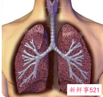 哮喘晚期一般能活多久