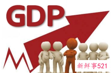 第三季度中国GDP同比增长4.9%