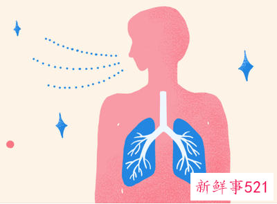 如何正确的呼吸方法