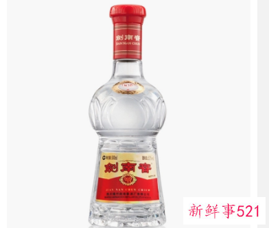 中国白酒排行榜前20名