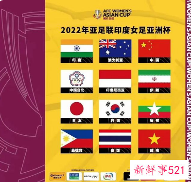 2022女足亚洲杯分组情况