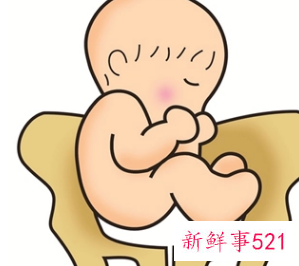 胎儿24周臀位孕妇少坐