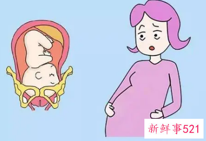 姿势对胎儿有哪些影响