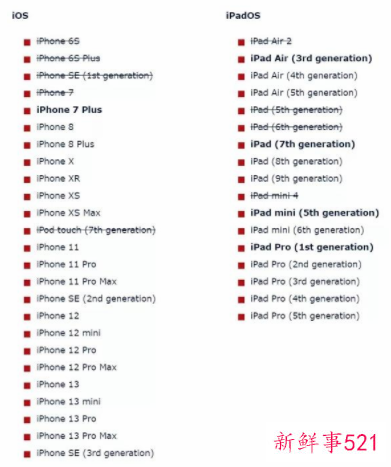 iOS16更新适配名单，多款机型将被放弃