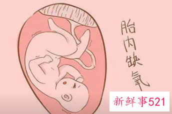 胎儿缺氧能坚持多久时间