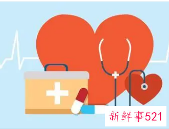 上海居民医保报销范围包括哪些项目