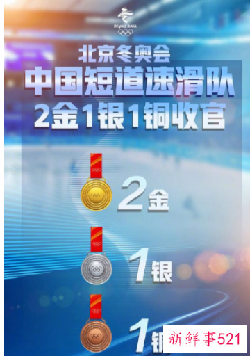 中国短道速滑队北京冬奥收获2金1银1铜