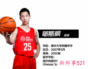 2022级蔡崇信篮球奖学金获奖学员将赴美留学