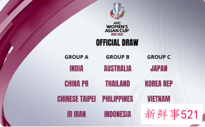 2022女足亚洲杯分组结果