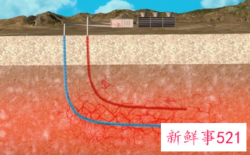 据称中国干热岩储量可用4000年