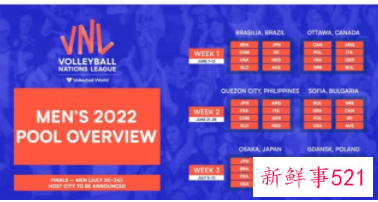 2022年世界排球联赛中国男排赛程