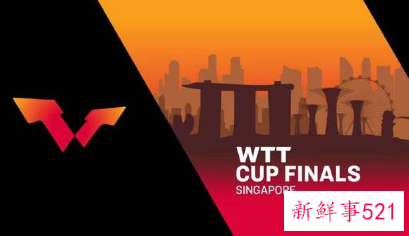 2021年WTT世界杯决赛比赛安排