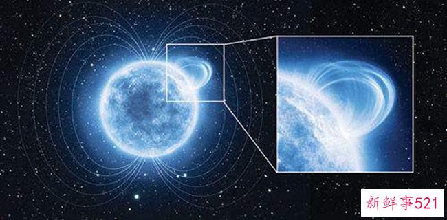 什么是中子星？中子星有哪些种类？(脉冲星是最常见的)