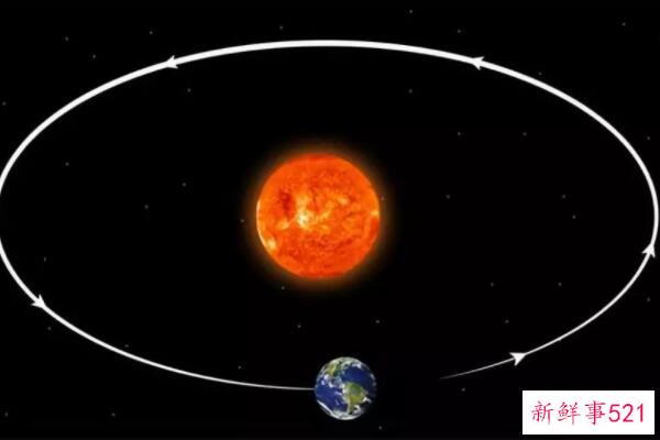 为什么地球围绕太阳转 太阳引力大(地球平衡旋转)