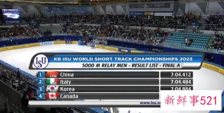 2023短道速滑世锦赛 中国队男子5000米接力摘金