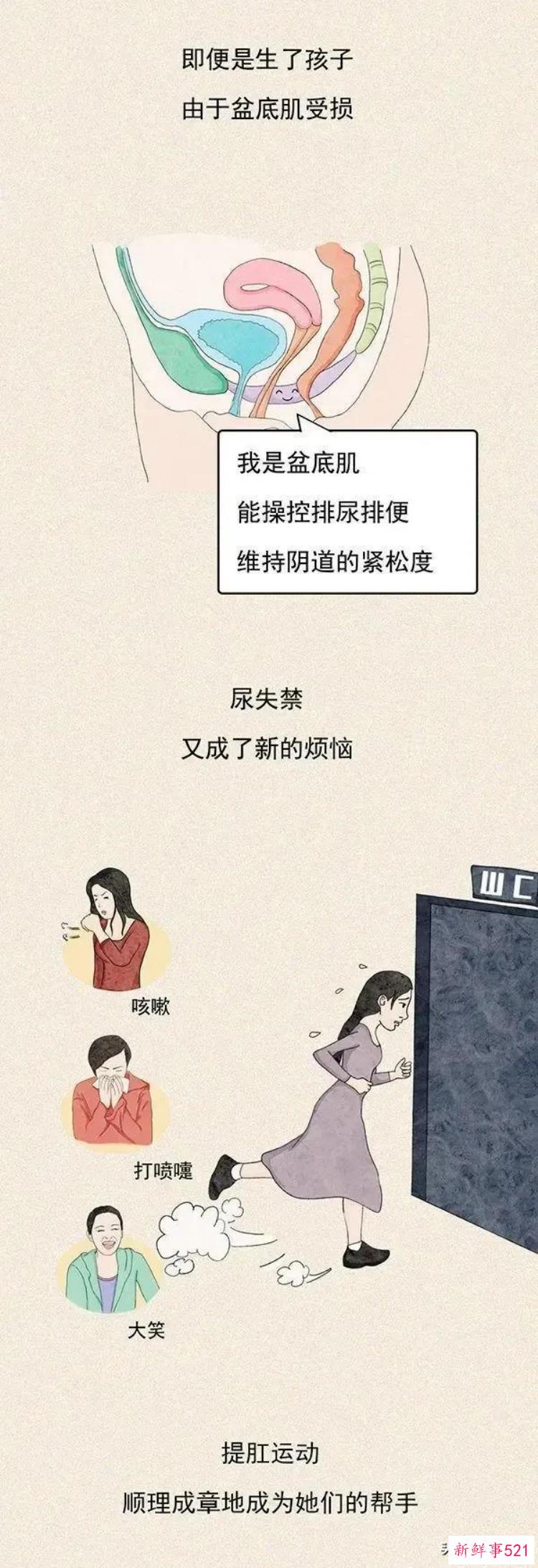 提肛运动的好处，怎么练收肛效果最好