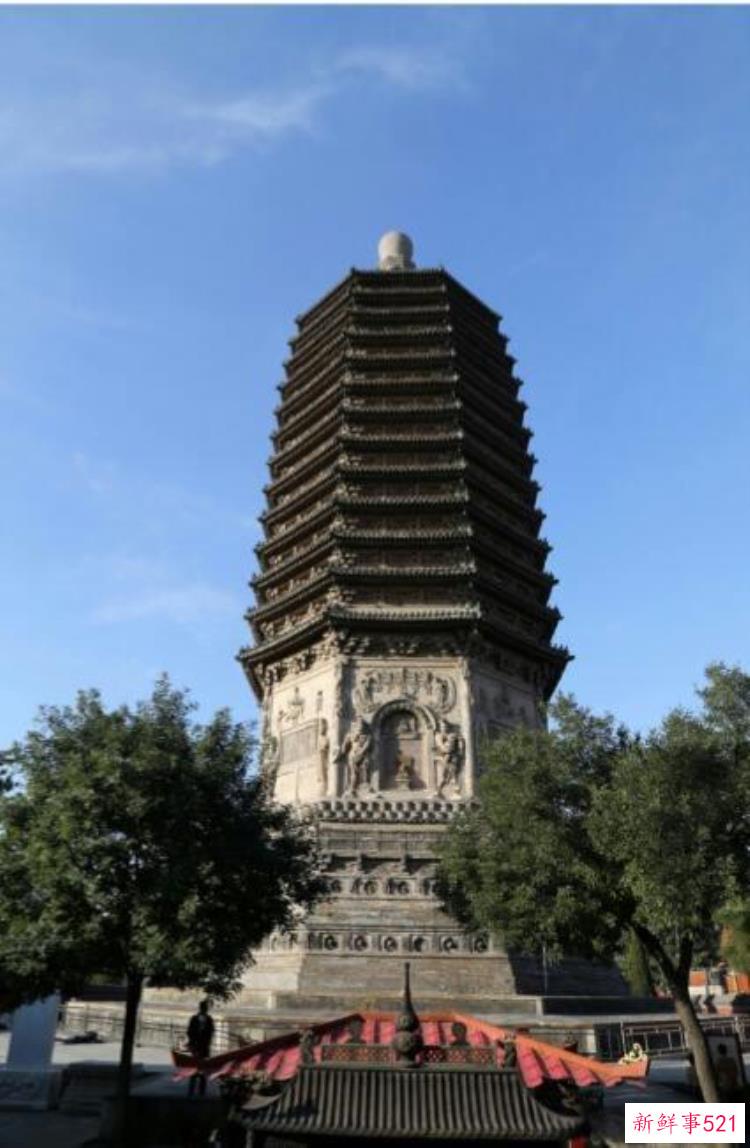 北京最早的都城，北京七朝古都历史