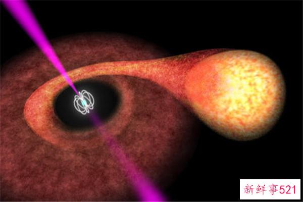 脉冲星和中子星的区别脉冲星为什么会发出脉冲信号？