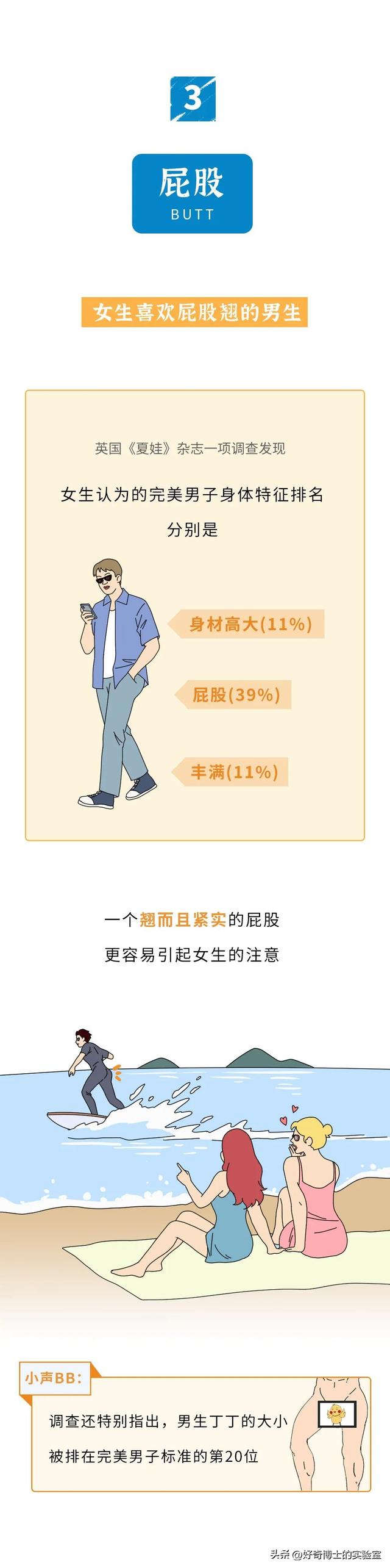 女生喜欢的男生，和男生喜欢的男生，究竟有啥区别？