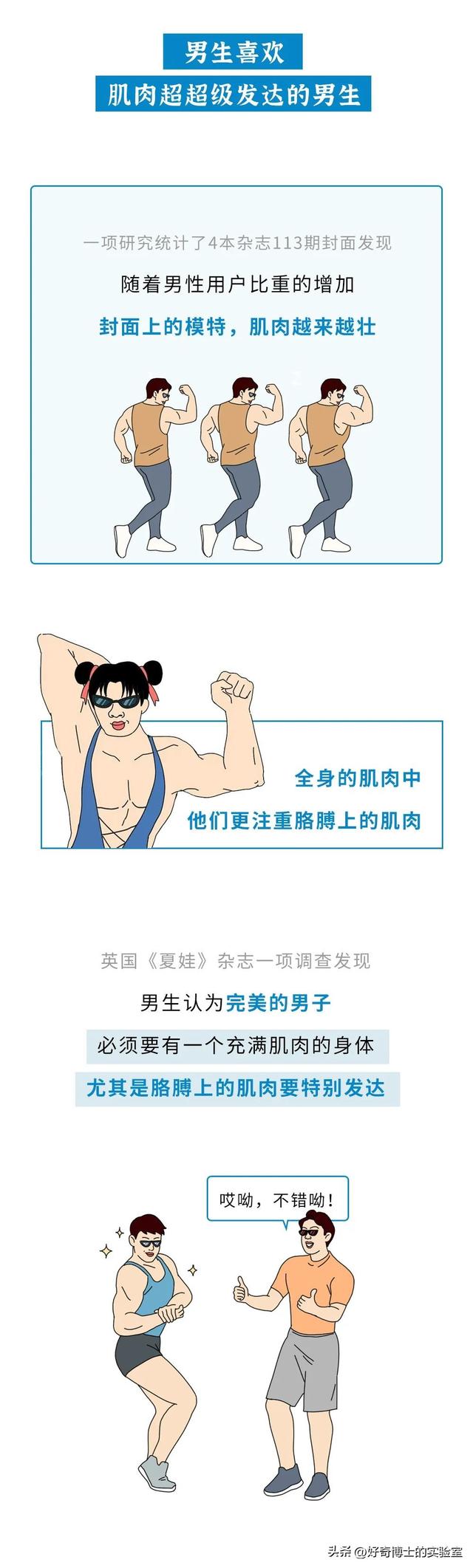 女生喜欢的男生，和男生喜欢的男生，究竟有啥区别？